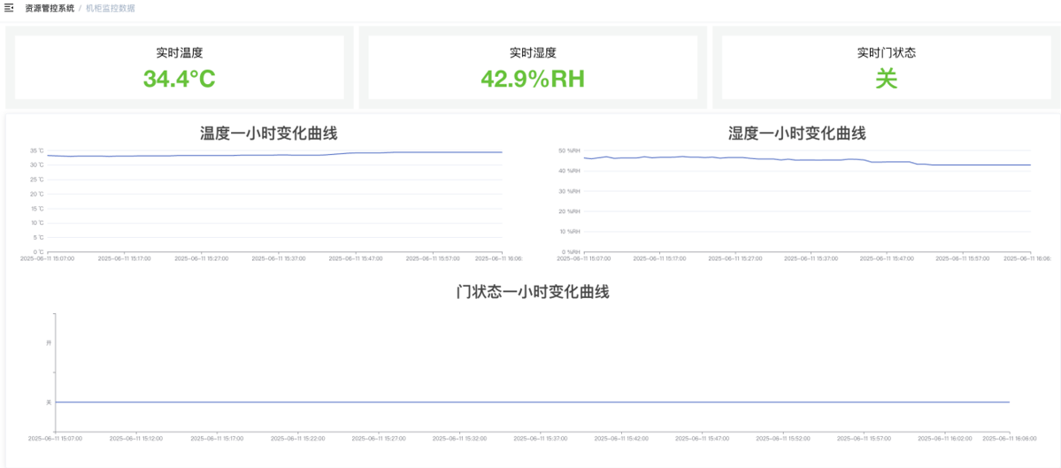 深圳技术大学现场效果