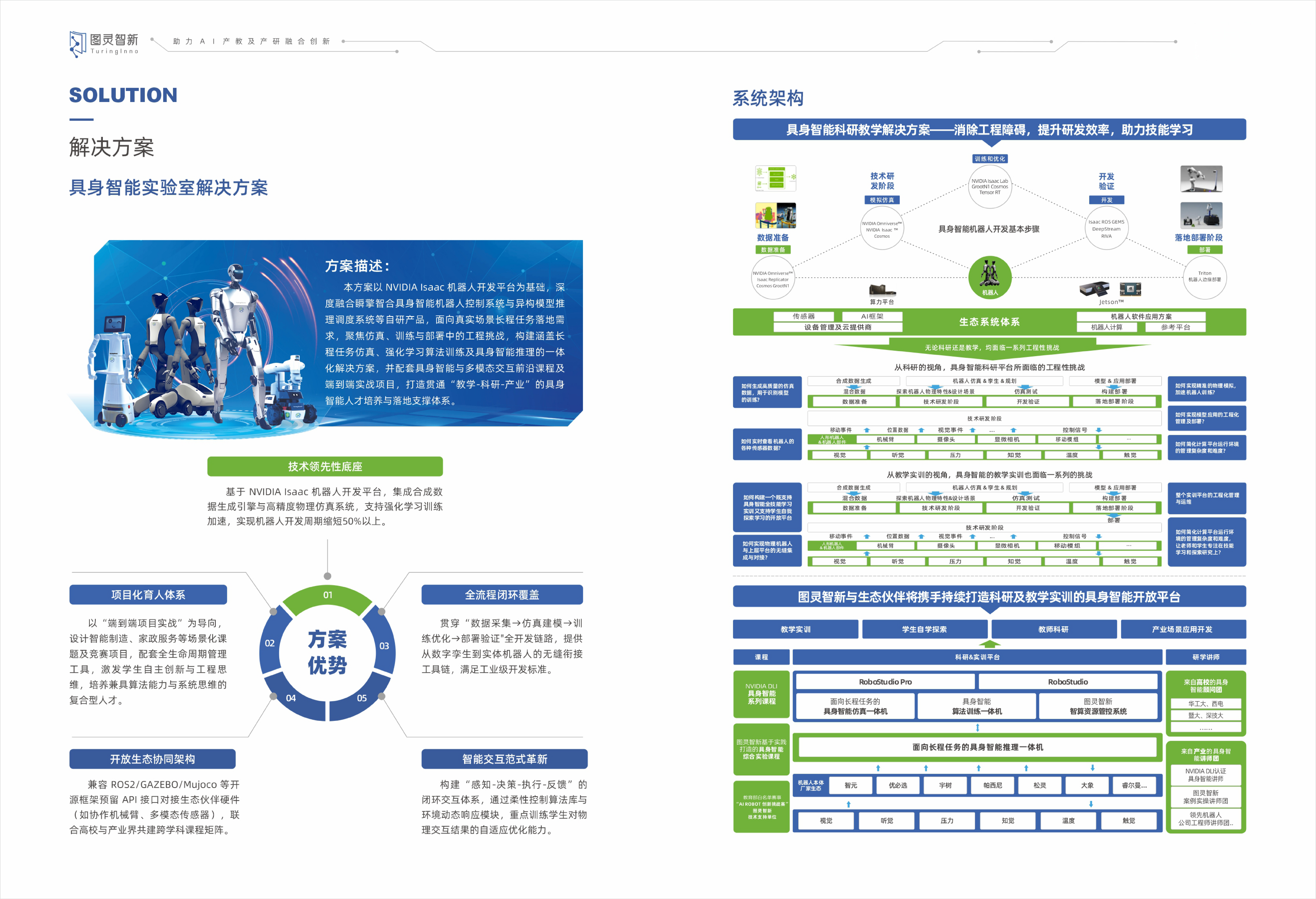 具身智能实验室解决方案