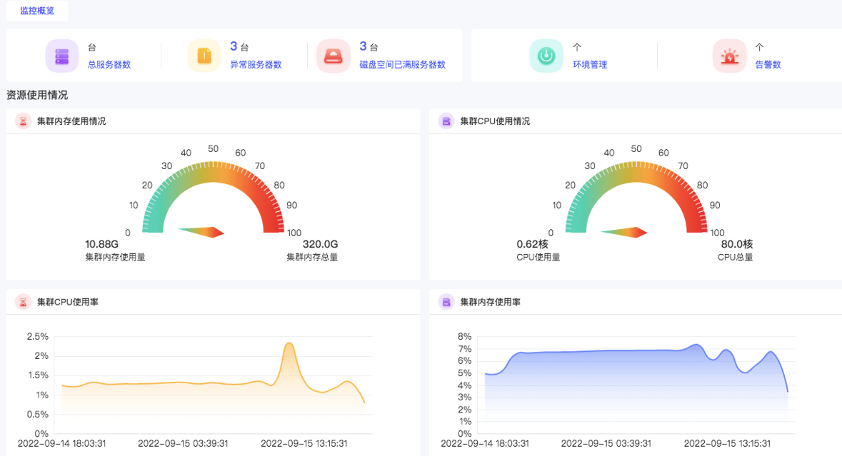 华南农业大学现场效果